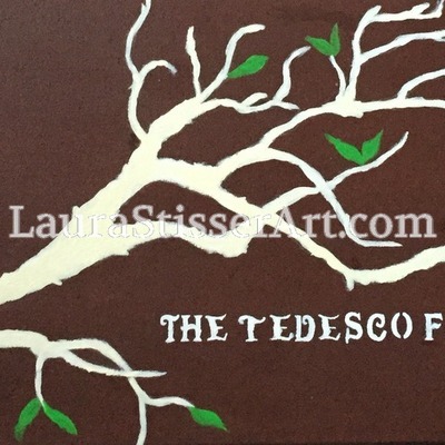 Tedesco Family Tree